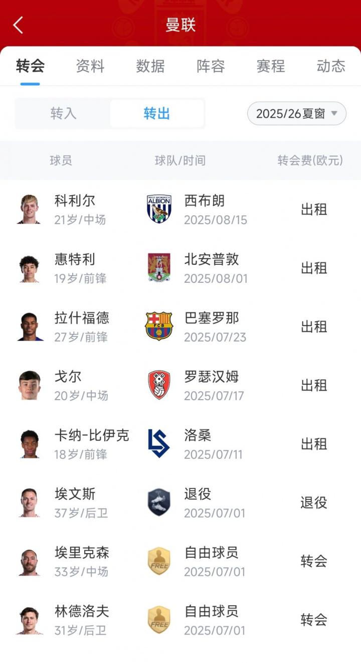 霍伊伦, src
