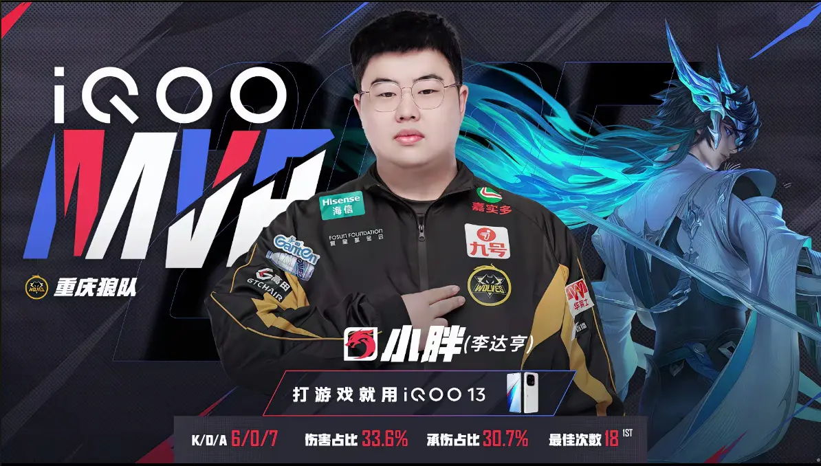 新王, S组循环, 狼队